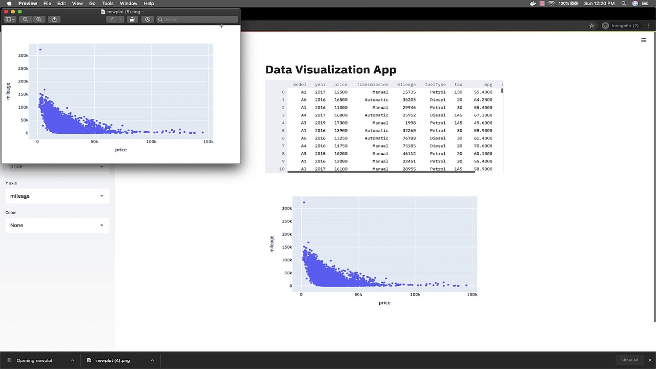 Create Data Visualization Web App using Python Streamlit, Plotly Express  and Pandas - YouTube