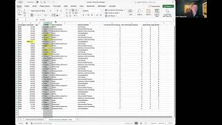 Famous Excel Tutorial for Social Workers 2: Cleaning Data & Intro to Formulas Wealth