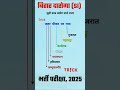 सूती वस्त्र उद्योग वाले राज्य ट्रिक | #short #gktricks #tricks #viral #quotes #gkquiz #study #trick