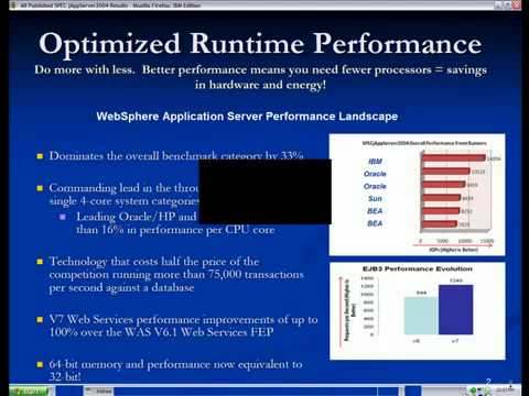 Why WebSphere Application Server is 1   Performance