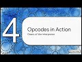 Bitcoin Script: Input and Output Scripts — Forge College