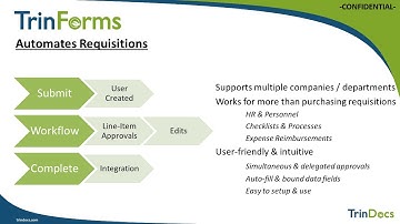 TrinForms Overview Webinar