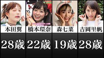 有名人舌 有名人舌