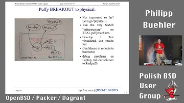 OpenBSD/Packer/Vagrant  - BSD-PL June 2019 [2/2]