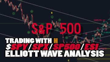 SP500 ($SPY/SPX) Price prediction - Technical analysis with Elliott Wave Theory