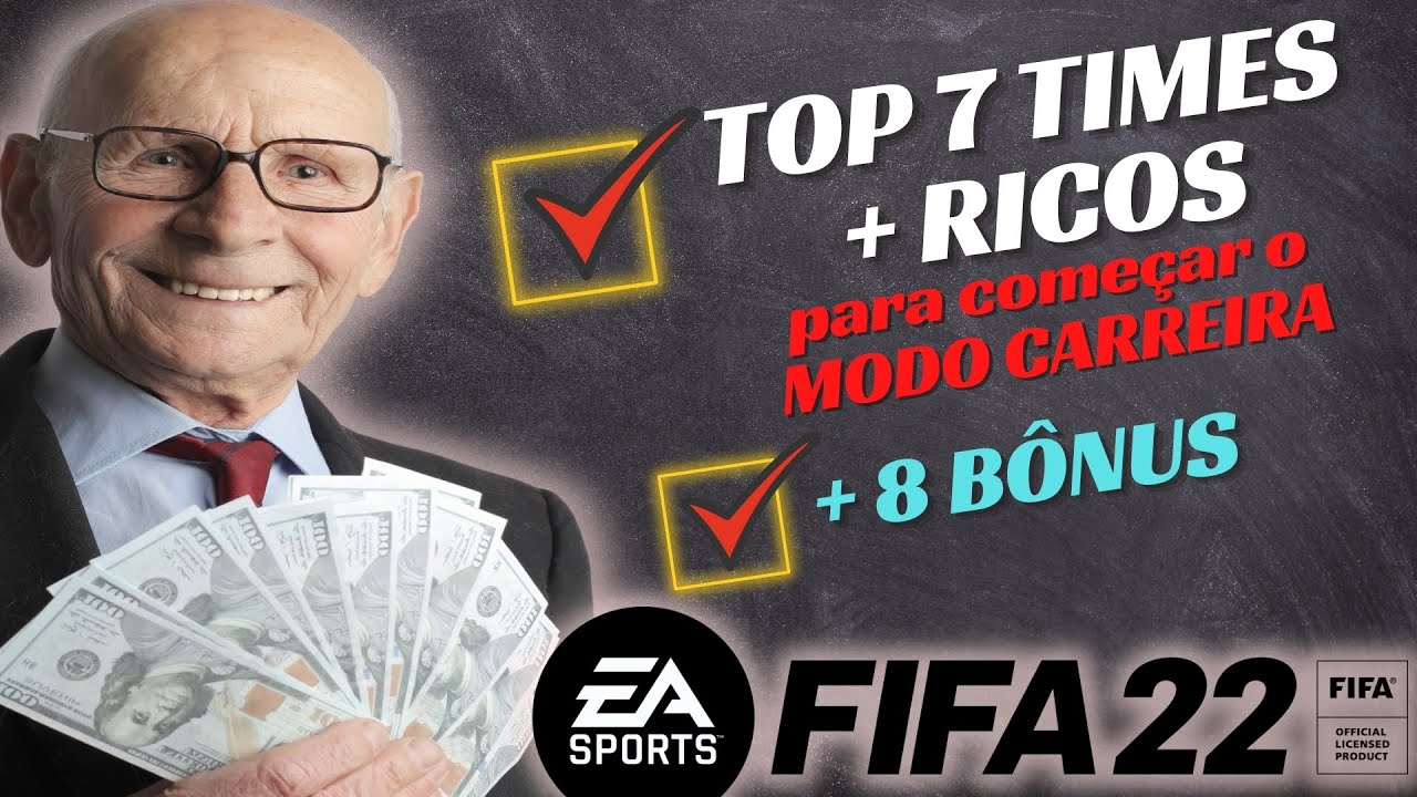 Koka - Reforçando seu time no Modo Carreira de Treinador do FIFA 24