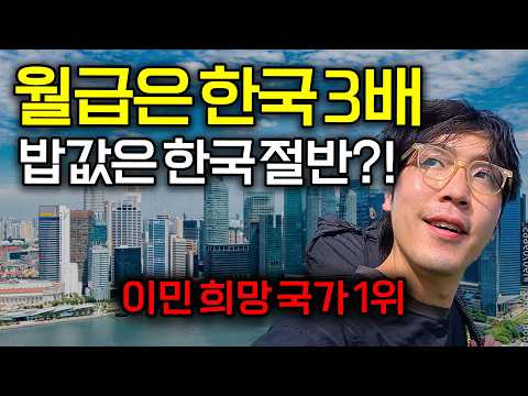 평균연봉 1억인데 한끼 4천원?! 아시아에서 가장 잘 사는 ‘이 나라’ 충격 물가