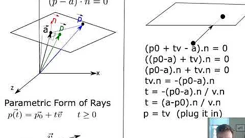 Ray Surface Photo 8