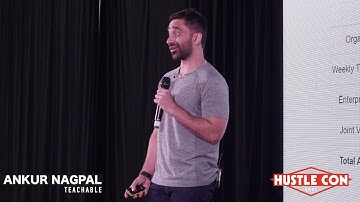 Ankur Nagpal, founder @ Teachable