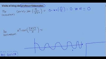 límites 01a funciones de varias variables ejercicio resuelto