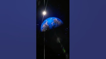 How the Moon orbit - Motion of the Moon #shorts #moon #interstellar #space