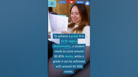 "Unlocking the Mystery of Grade Boundaries: Understand Higher and foundation Maths in a Nutshell"