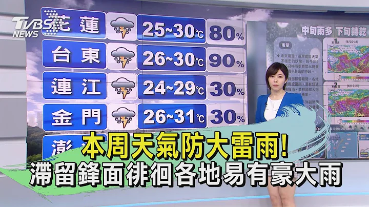 本周天气防大雷雨! 滞留锋面徘徊各地易有豪大雨｜TVBS新闻 @TVBSNEWS01 - 天天要闻