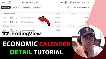 How to use Economic Calendar on TradingView in 2025? Super Easy and Convenient