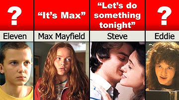 First Lines of Stranger Things Characters