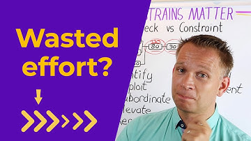Theory of Constraints vs Focused Improvement (See how the 5 steps of ToC work in the FI pillar)