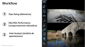 CIVIL 3D  DRAINAGE GRAVITY NETWORK - HYDRAULICS & HYDROLOGY