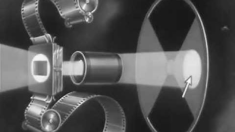 Motion Picture Persistence of Vision: "How You See It" - 1936 Chevrolet