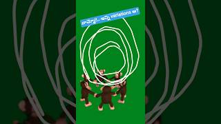 నవరసాలు ఎలా పండించాలో practice చేస్తున్నా..#shortsfeed #funny #ytshorts #comedy #stressbuster #fun