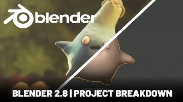 Blender 2.8 | Stop Motion Animation Breakdown - Goober Dance