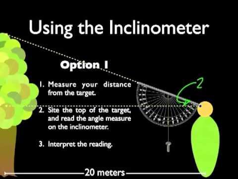 Videó: Mit tesz a dőlésmérő?