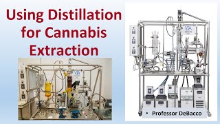 Using Distillation for Cannabis Extraction