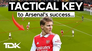 The Tactic Making Arsenal UNSTOPPABLE