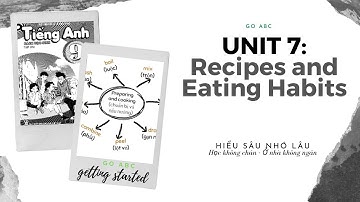 TIẾNG ANH 9: UNIT 7 - Getting started | Go ABC