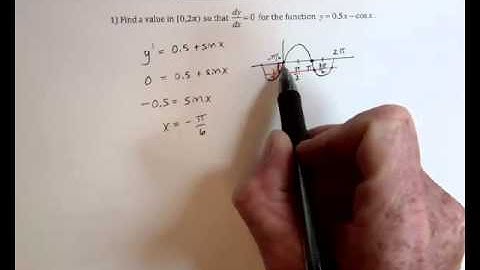 28 Derivatives of Trig Functions 1.mov