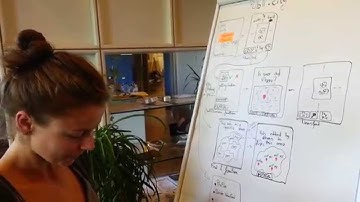 Hackathon Open Data Brussels 2014 - Publi-City project