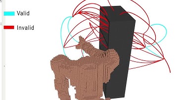 Fast Planning Over Roadmaps via Selective Densification