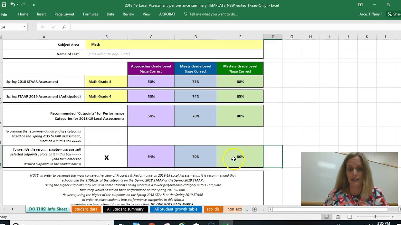 lead4ward-local-assessment-performance-template-youtube