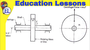 Static and Dynamic Balancing (DOM/TOM)