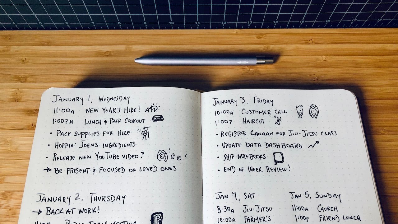 Bullet Journal Basics My Daily Layout Upgraded Rapid Logging In A Bujo Youtube