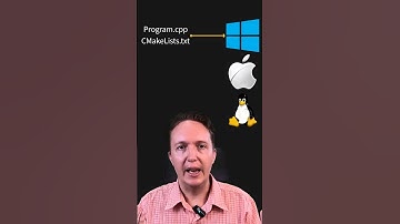 CMake, How it Works In Brief  #cmake #coding #cpp #programming
