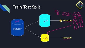 Building Machine Learning Model (DAS30 by Myanmar Data Science)