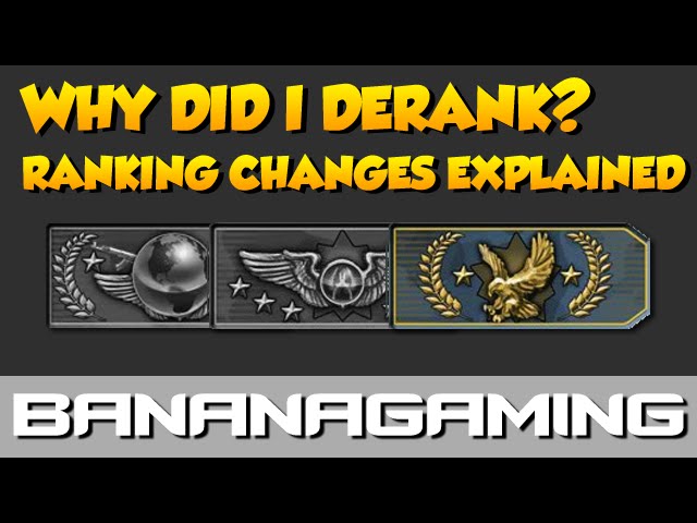 Cs:go Ranks CS Ranks: Mastering Counter Strike 2's Competitive Ladder