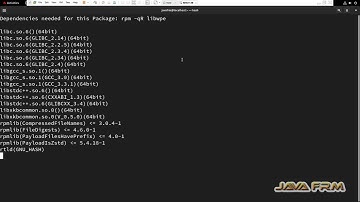 Red Hat Enterprise Linux 9 Packages - libwpe - Full Details of Package