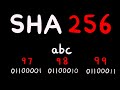 Coding SHA-256 | Part - 3 | Preprocessing Input Message