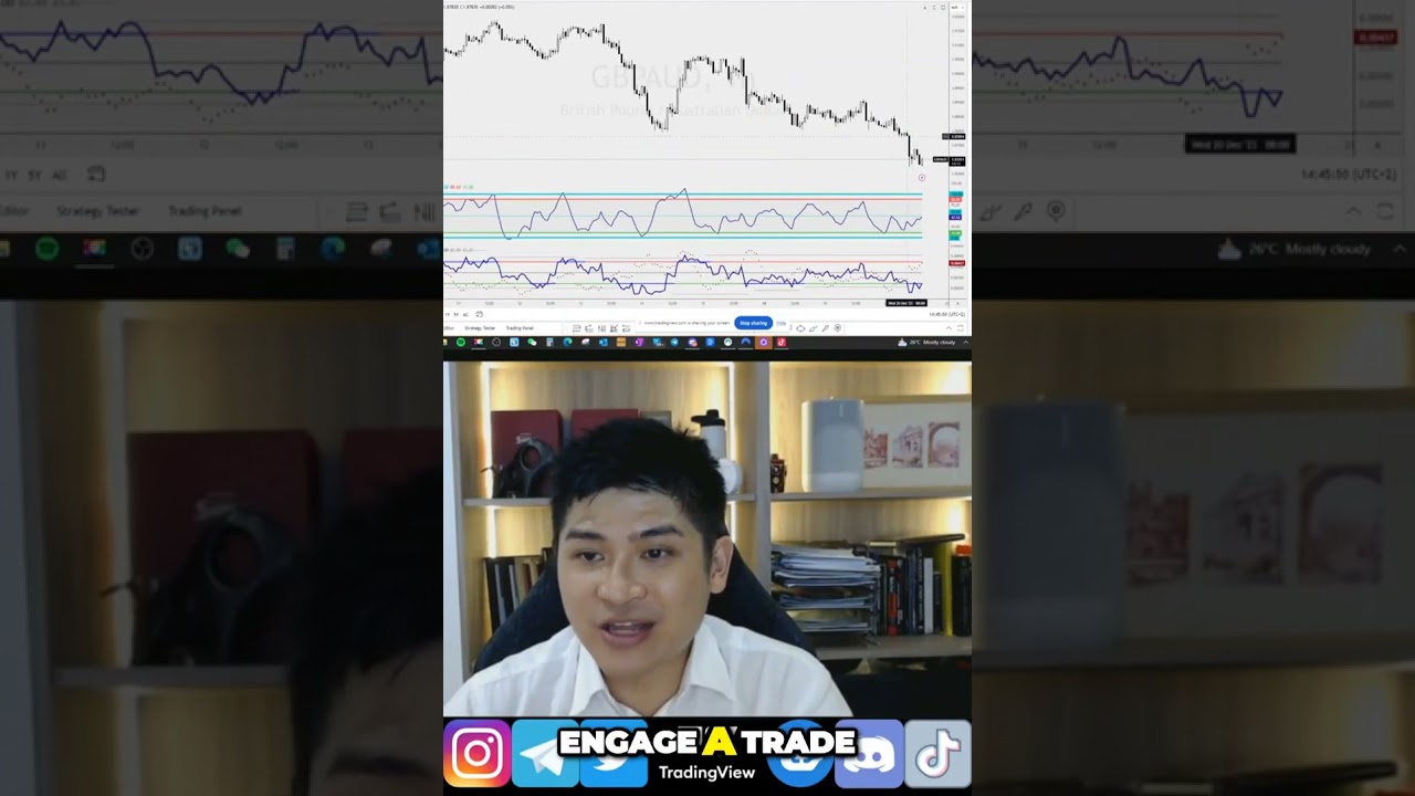 🔔 Trade Alert Efficiency Hack! 🚀💼