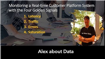 Four Golden Signals for monitoring Real-time Customer platform system