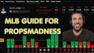 How To Find Winning MLB Bets on Props Madness! Best MLB Player Props Research Tool