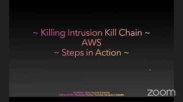 Breaking intrusion Kill chain in AWS - Vanshit Malhotra