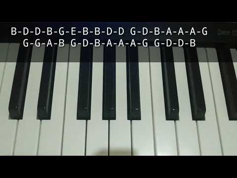 death-bed-by-powfu-//-piano-tutorial
