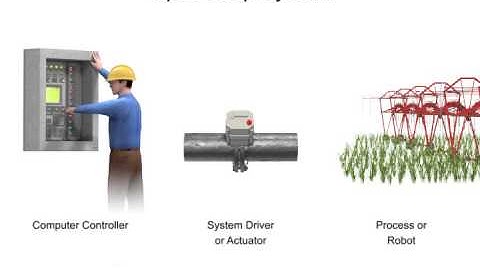 Explaining Open and Closed-loop Systems in Robotics