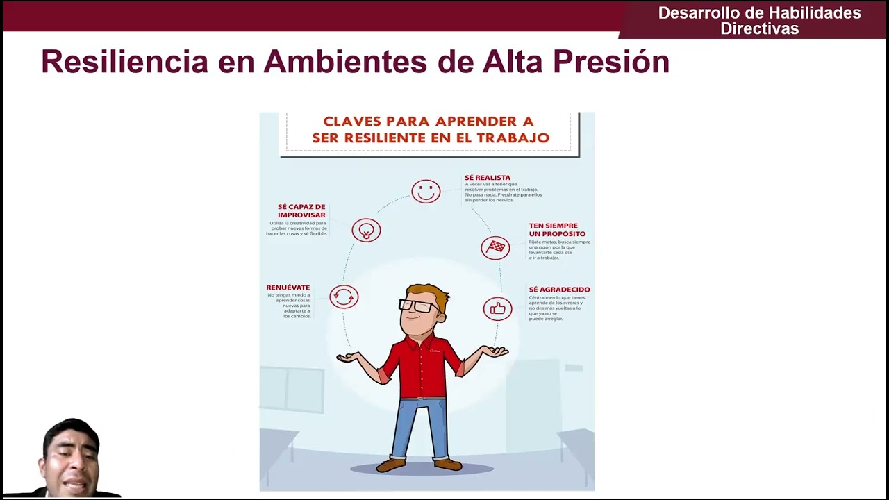 Desarrollo de Habilidades Directivas 4.4