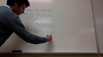 Introducing Slack Variables