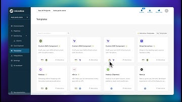 Deploy a Medusa E-commerce App with Microtica Pipelines | Seamless CI/CD Automation