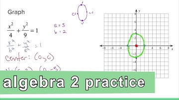 Algebra 2 Practice - Graph the Ellipse x^2/4 + y^2/9 = 1