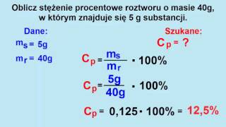 Stężenie procentowe